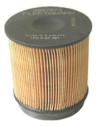 Urea Aplication Filter resmi