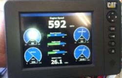 DISPLAY GP-MONITOR resmi