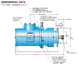 Gas Turbine Air Starter resmi