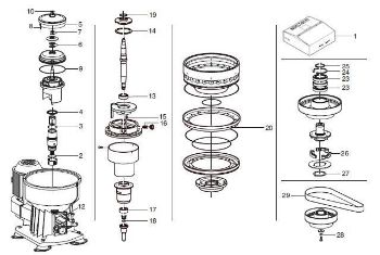 Overhaul Kit, PA625 resmi