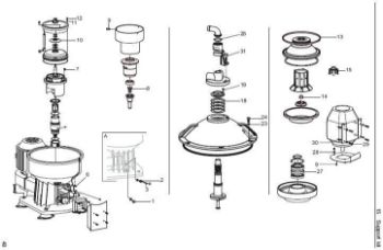 Support Kit, PA625 resmi